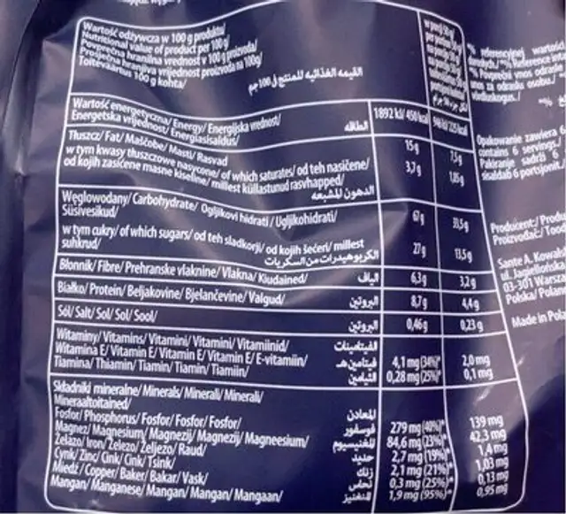 Granola nutrition facts table