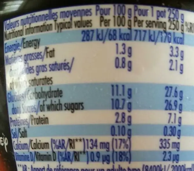 Star Wars Fraise Strawberry Shake nutrition facts table
