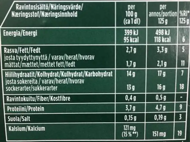 Activia Yoghurt nutrition facts table
