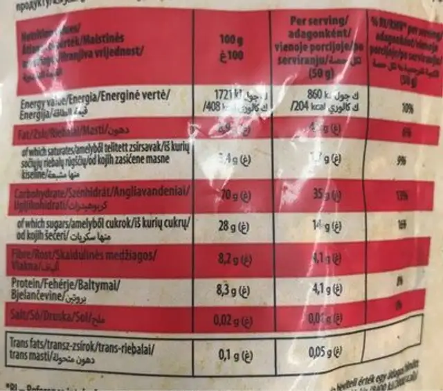 Muesli crunchy nutrition facts table