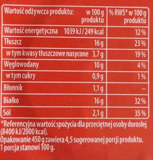 Pikantne skrzydełka panierowane z kurczaka nutrition facts table