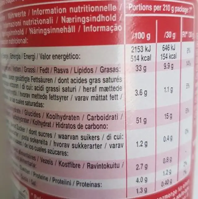 Pringles original nutrition facts table
