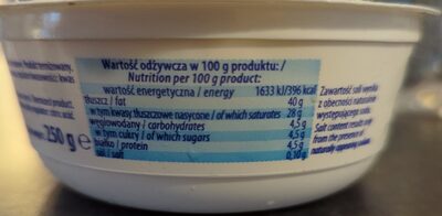 Mascarpone nutrition facts table