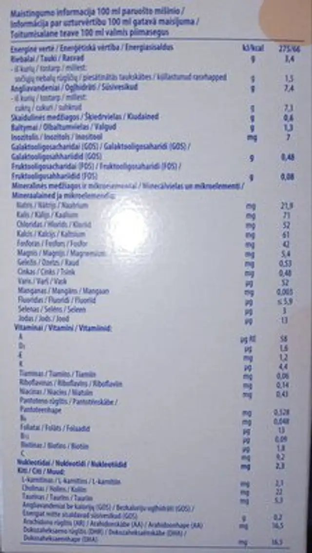 Unknown ingredients label