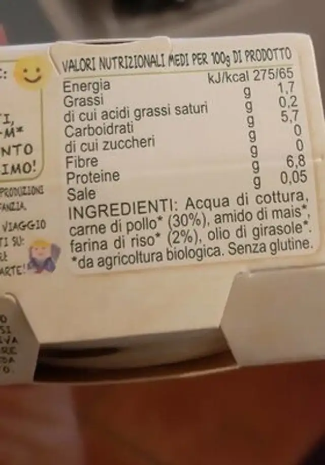 Viaggio d italia petto di pollo nutrition facts table