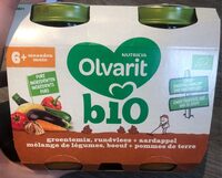 Olvarit bio