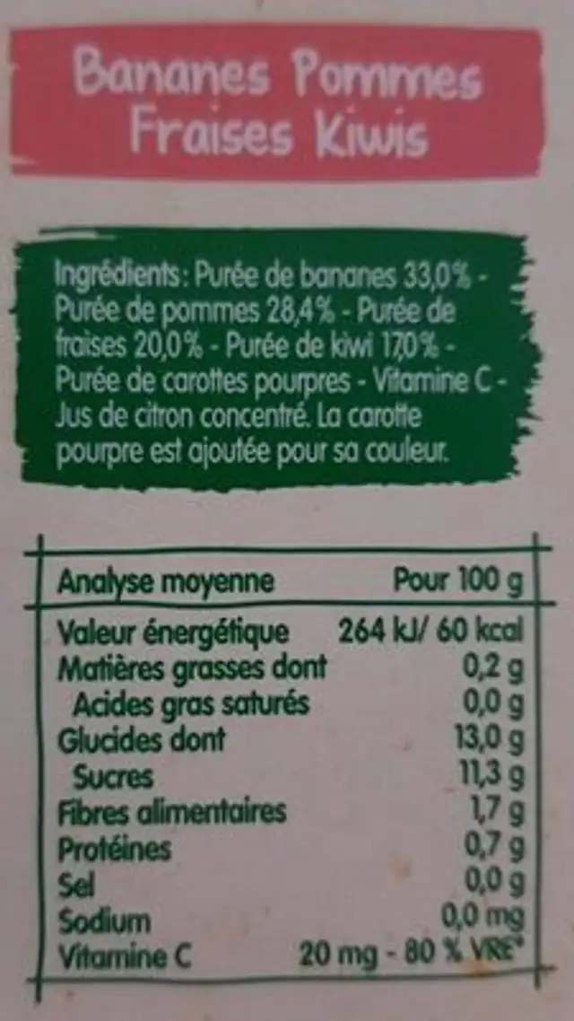 Compote nutrition facts table