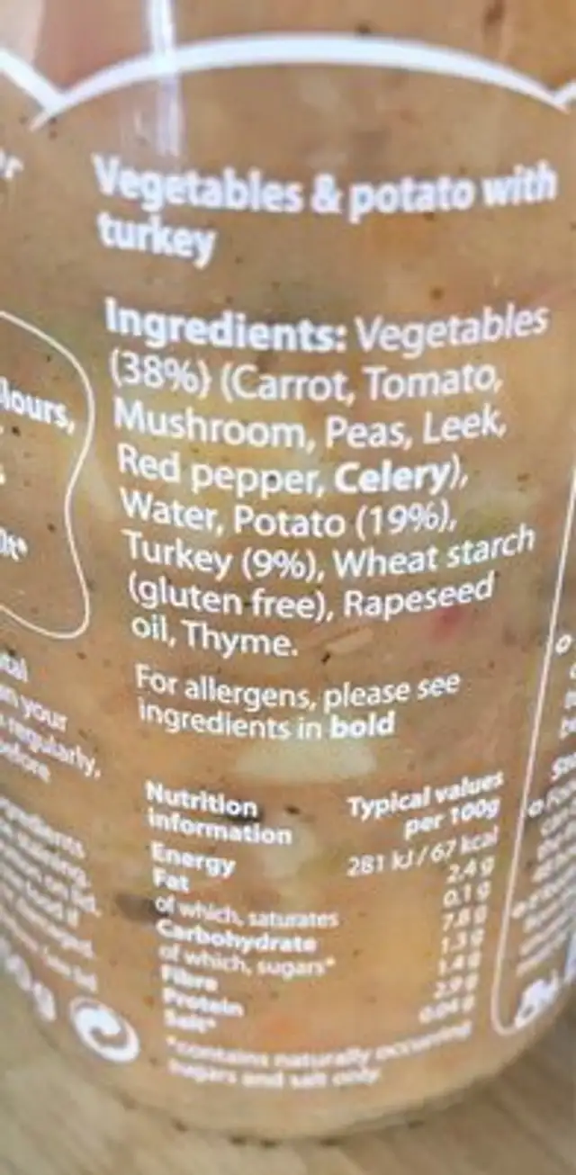 Veggie & Turkey casserole nutrition facts table