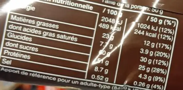 Snickers nutrition facts table