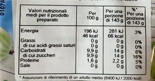 Galaretki - smak agrestowy nutrition facts table
