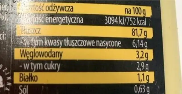 Street food nutrition facts table