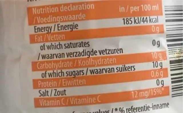Orange juice nutrition facts table