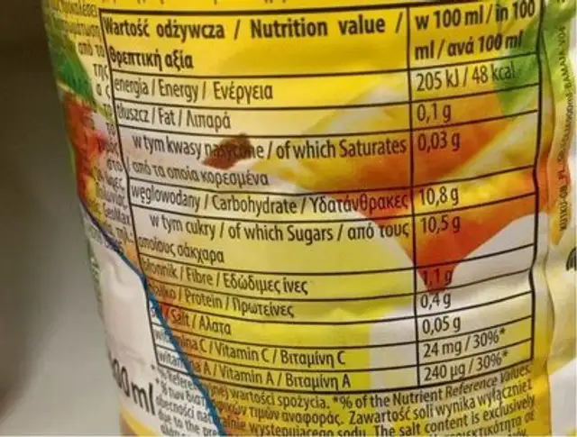 Kubus nutrition facts table