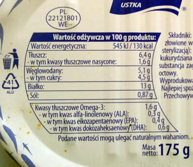 Śledź w sosie pomidorowym nutrition facts table