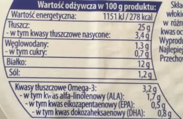 Szprot ingredients label
