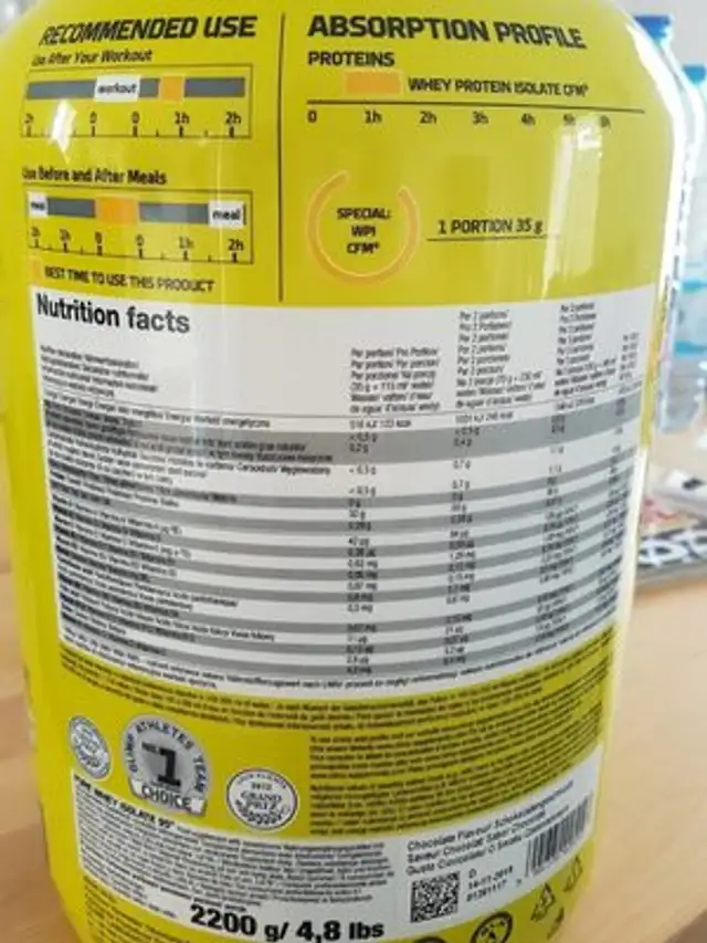 Whey Isolate, Schokolade nutrition facts table