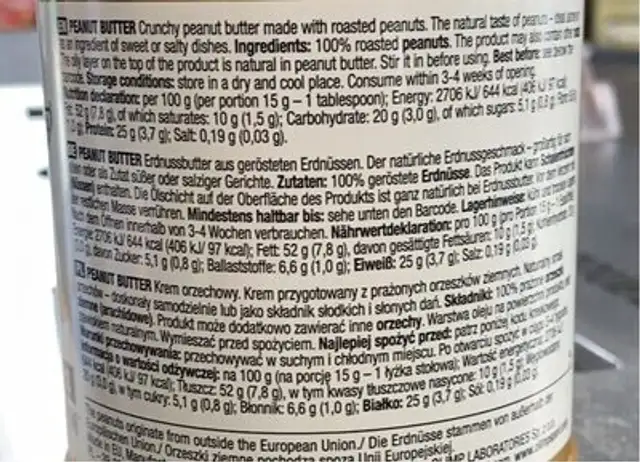 Peanut Butter nutrition facts table