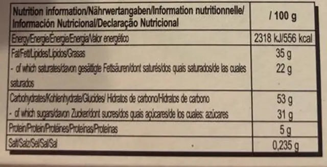 Tago Crispy nutrition facts table
