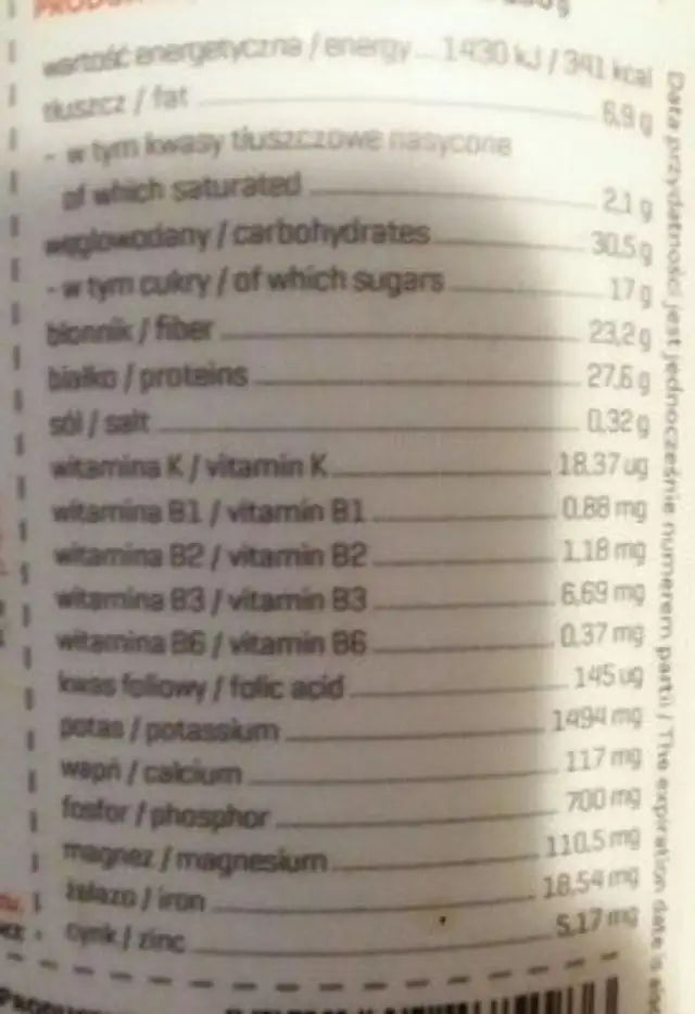 Super sport nutrition facts table