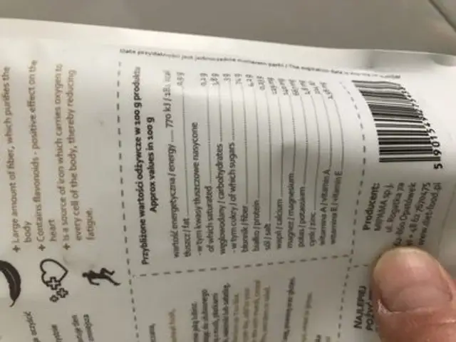 Bio+ super fiber aronia ingredients label