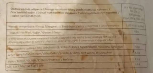 Fresh Tortilla wheat wraps lavaş nutrition facts table