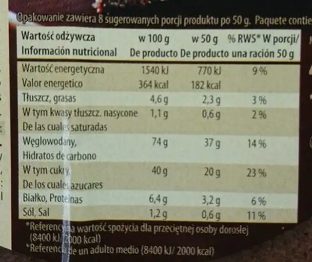 Bases de tarta de cacao nutrition facts table