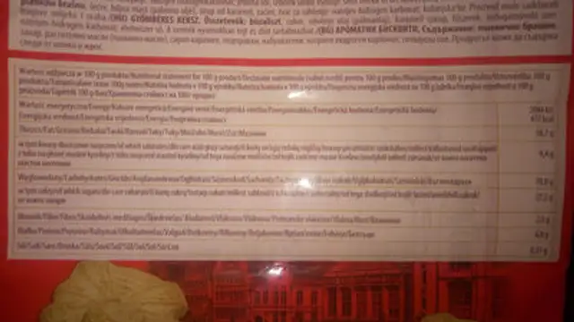 Unknown nutrition facts table