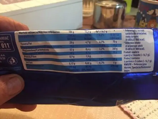 czekolada gorzka 50% nutrition facts table