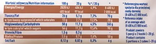Czekolada Mleczna Brzoskwiniowa I ?urawinowa 100 G nutrition facts table