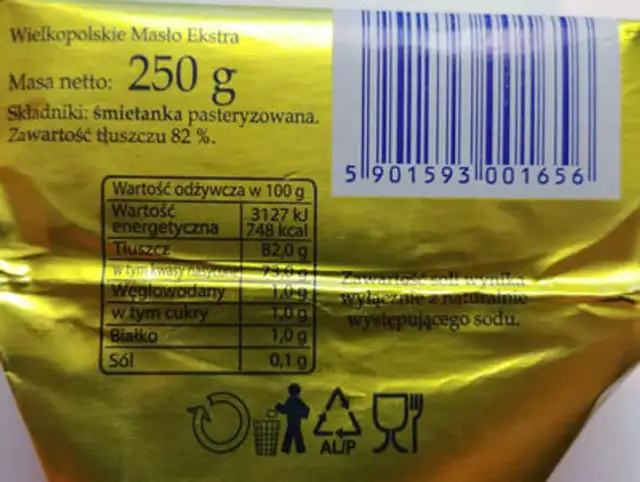 Wielkopolskie masło nutrition facts table