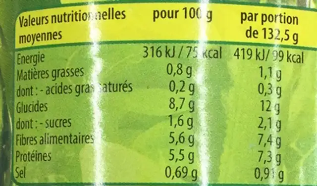 Mélange de petits pois non calibrés nutrition facts table