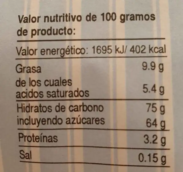 Caramelos de dulce de leche sabor plátano nutrition facts table