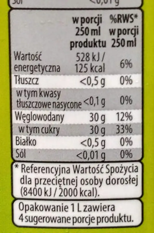 Zielony banan nutrition facts table