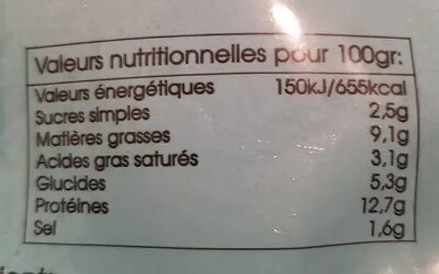 Lamelles de kebab nutrition facts table