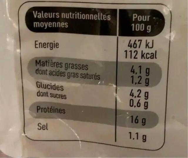 Chicken wings nature nutrition facts table