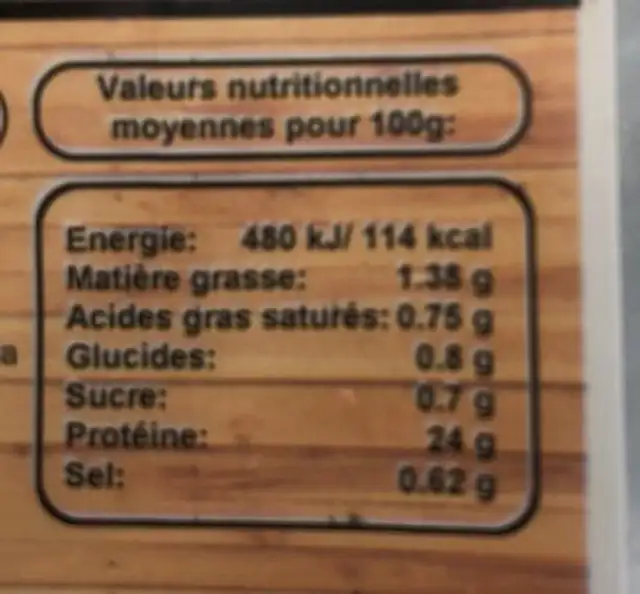 Chicken for salad nutrition facts table