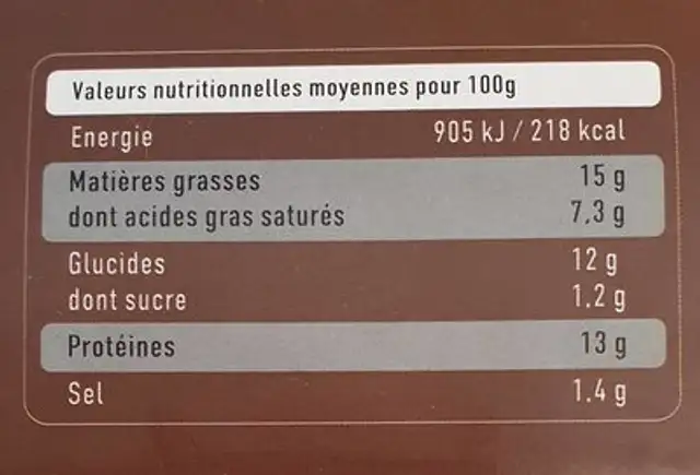 30 CEVAPCICI Inegol Kofte nutrition facts table
