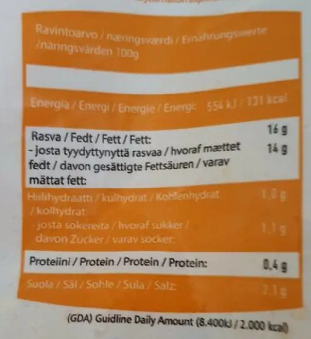 Chicken tenders classic nutrition facts table