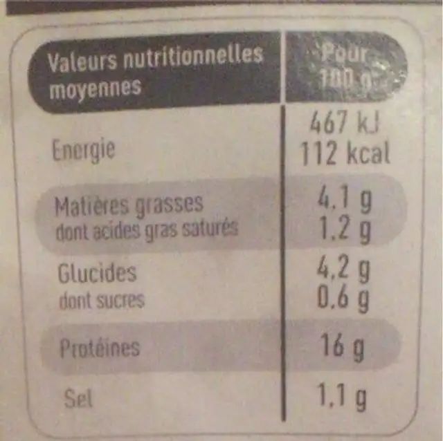 Crispy chicken wings classic nutrition facts table