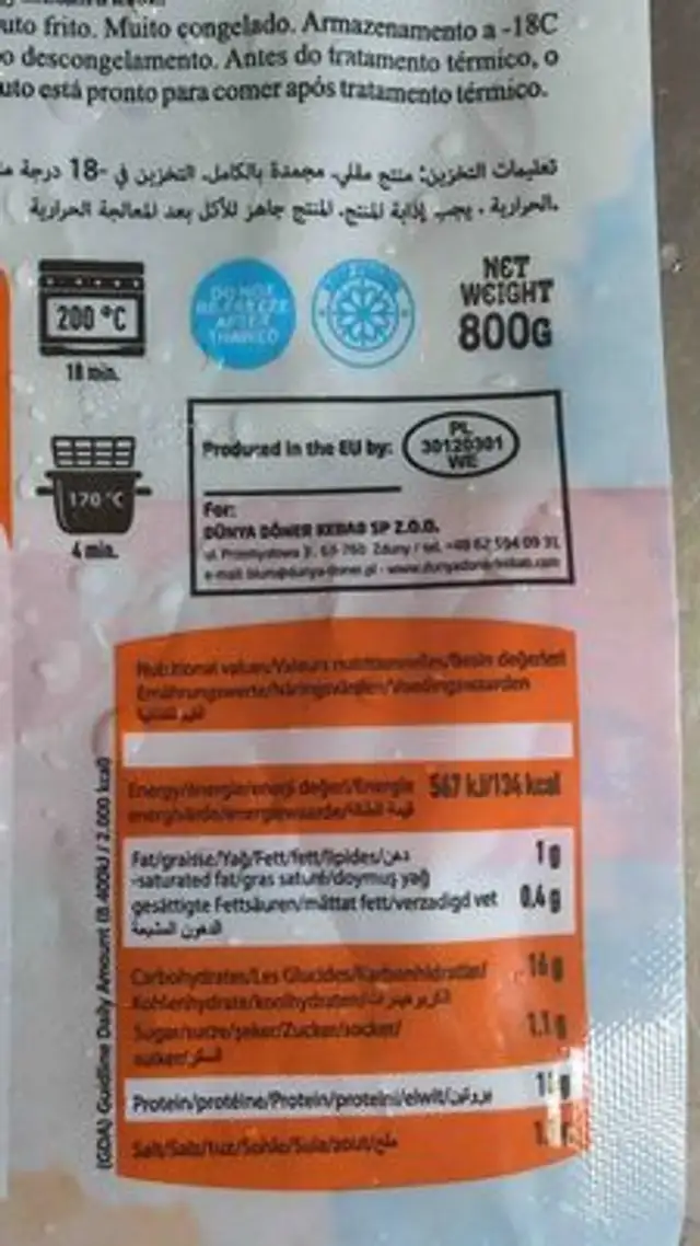 Chicken Schnitzel nutrition facts table