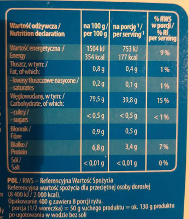 Ryż biały nutrition facts table