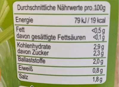 Sauerkraut nutrition facts table
