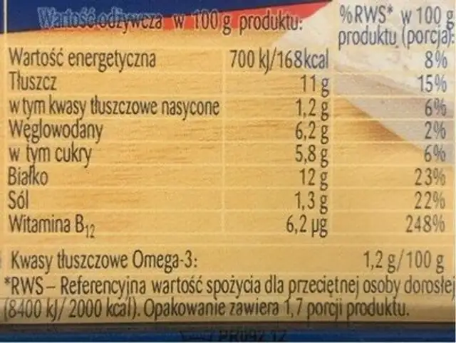 Filety śledziowe nutrition facts table