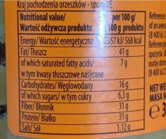 No added sugar low fat peanut butter nutrition facts table