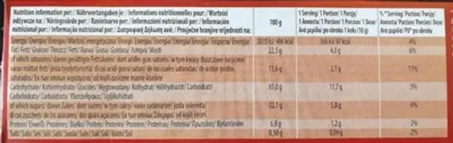 Unknown nutrition facts table