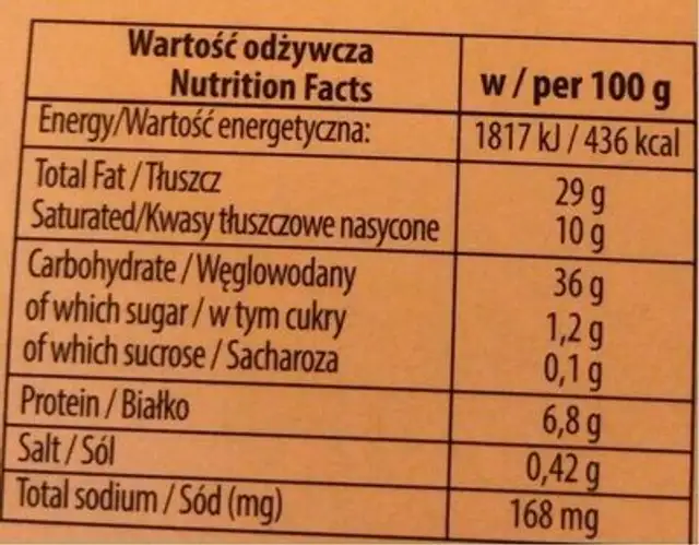 Cookies with chocolate and hazelnut nutrition facts table