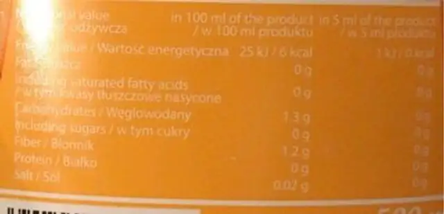 Calorie Free Sauce Peach nutrition facts table