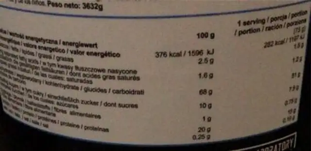 Complement alimentaire nutrition facts table