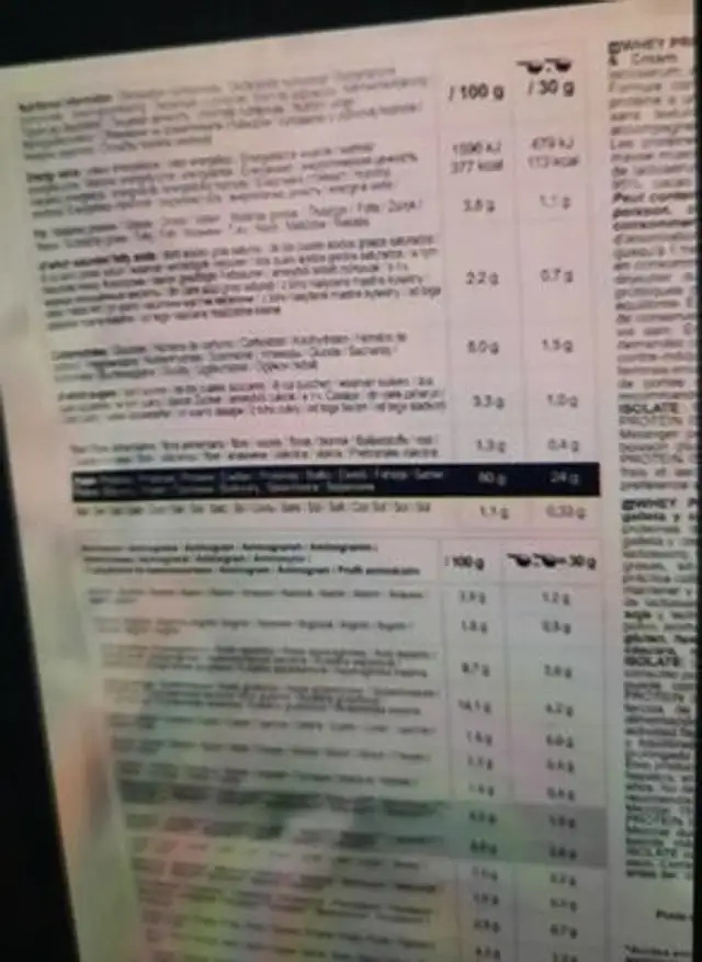Isolate whey proteine nutrition facts table