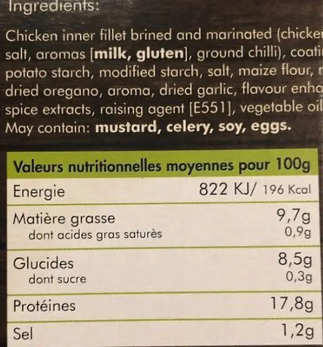 Tenders strips spicy nutrition facts table